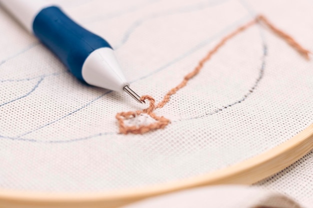 etapy tworzenia haftu